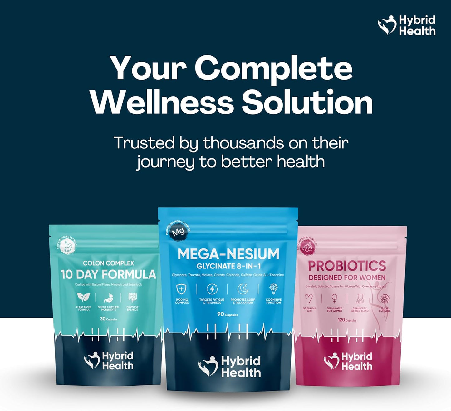 Probiotics + Prebiotics 100 Billion CFU
