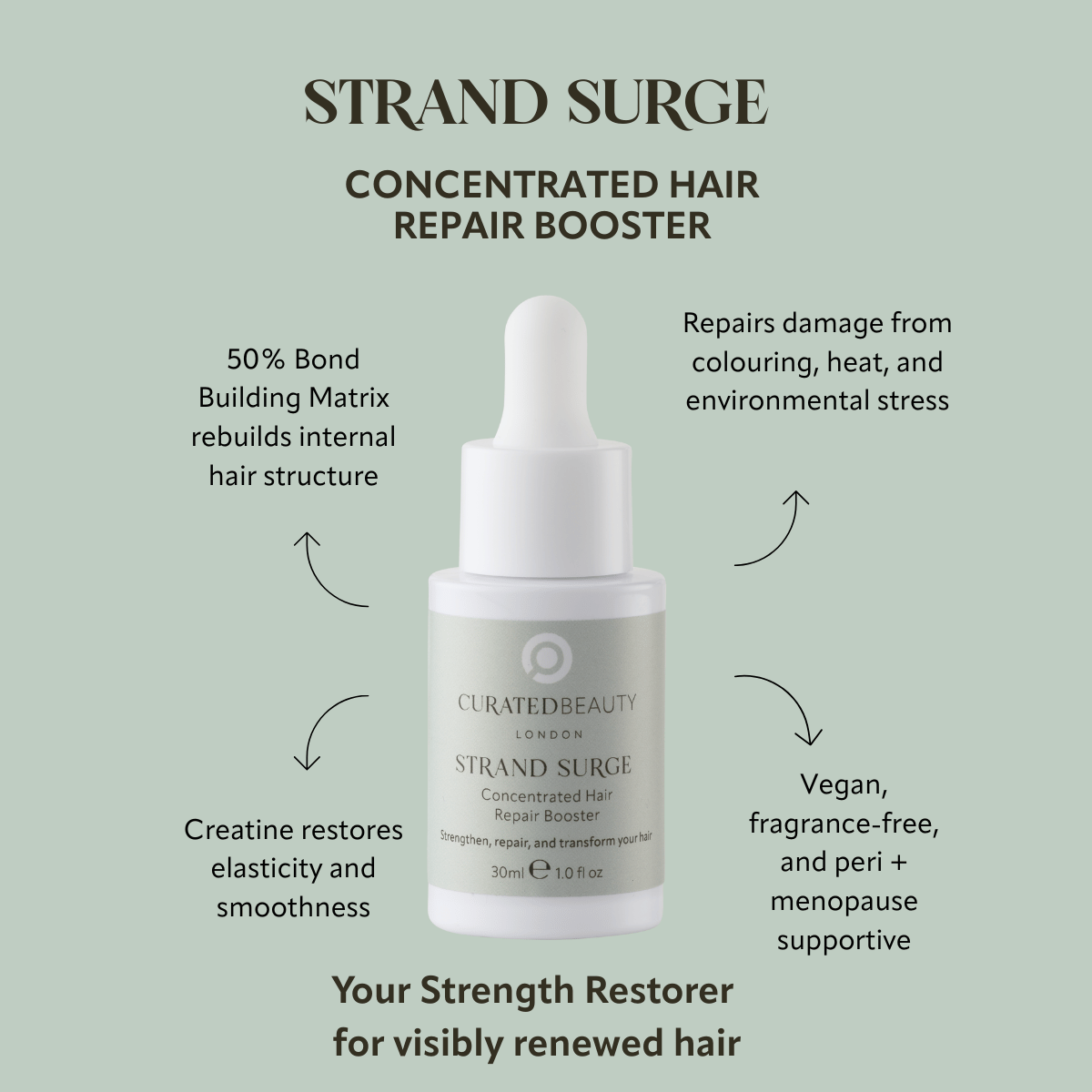 STRAND SURGE
