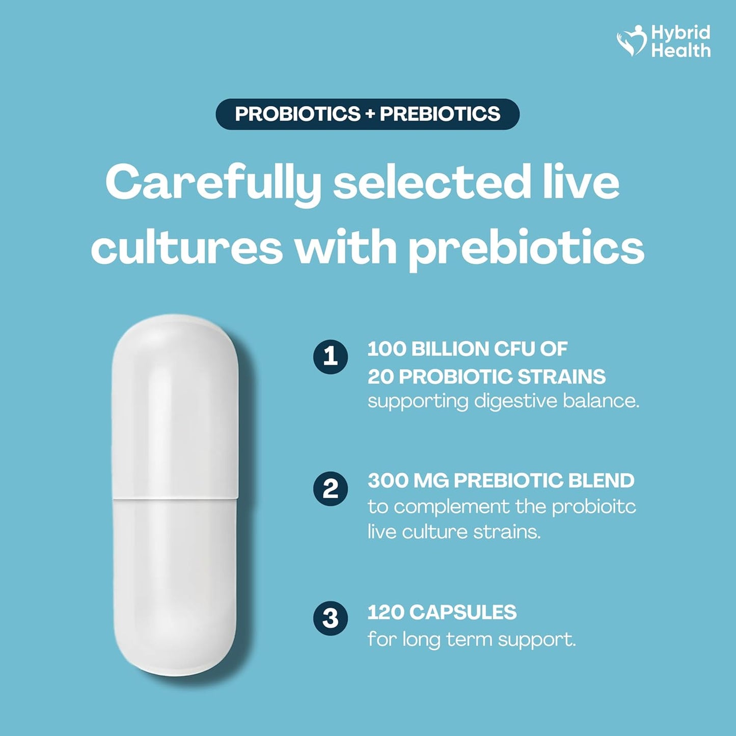 Probiotics + Prebiotics 100 Billion CFU