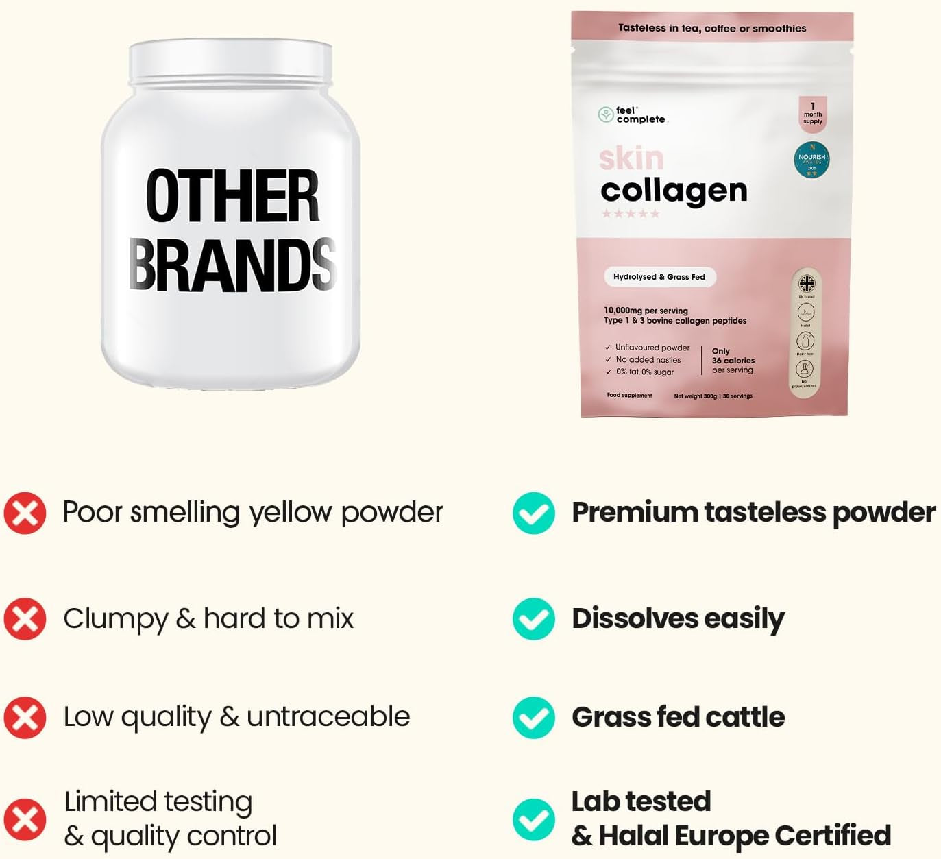 | Tasteless Collagen for Women | Grass Fed & Hydrolysed | Low Calorie | Premium Type 1 & 3 Bovine Collagen Peptides | Halal | anti Ageing | Hair, Skin & Muscles | 300G | 30 Servings