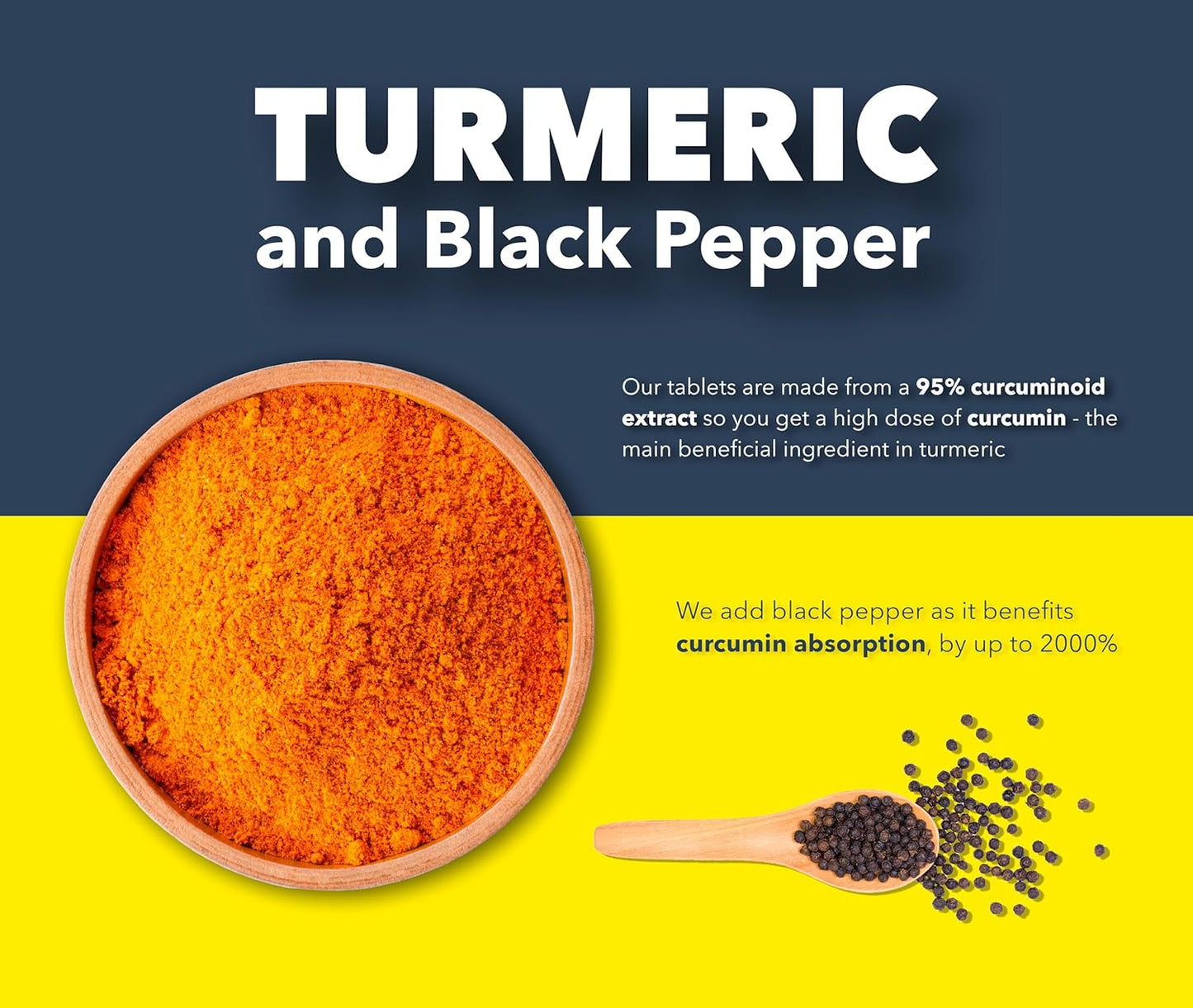 Turmeric & Black Pepper 3200Mg – 180 Vegan Tablets