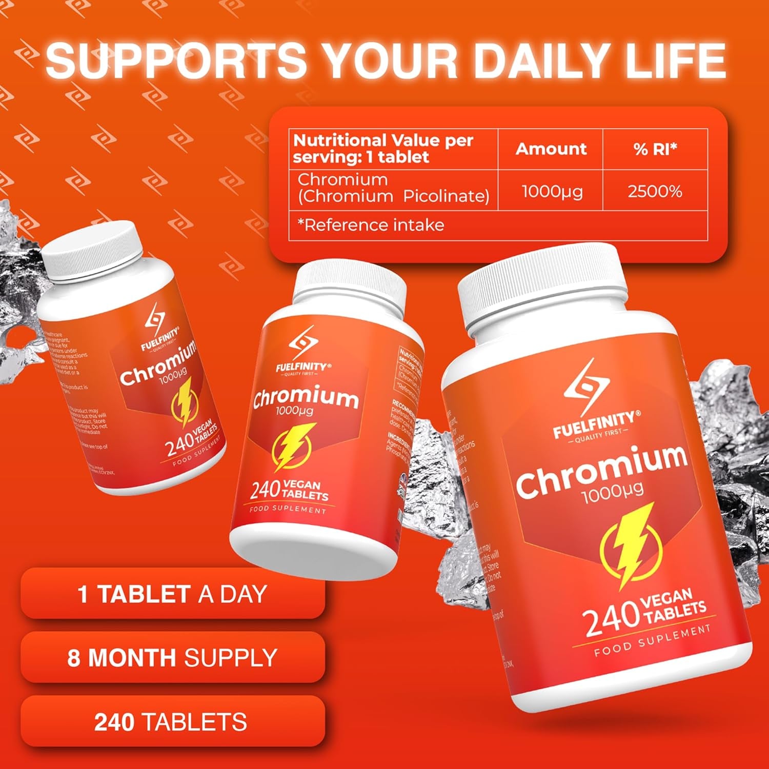 Chromium Picolinate 1000mcg Tablets