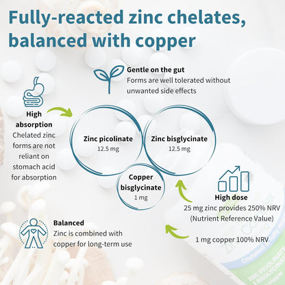 Chelated Zinc Complex Tablets