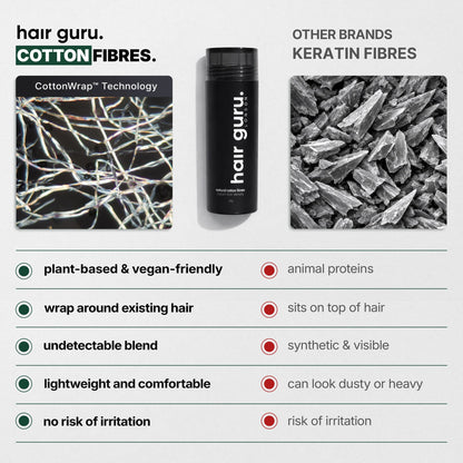 Natural Hair Thickening Fibres