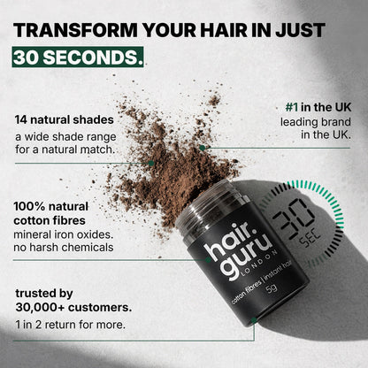 Sample Size Hair Fibres | 5g